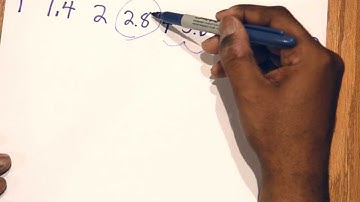 Remember f/stop Numbers and Apertures FOR LIFE