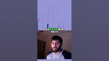 How To Spot positive delta