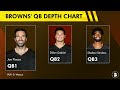Bench Joe Flacco For Dillon Gabriel? Browns Have A Top 5 Defense? | Browns Report Q&A