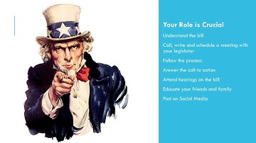 Supported Decision Making