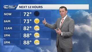 One more dry day before rain and storms return to the Gulf Coast