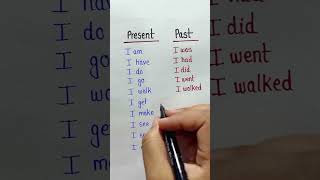 Verbs in their past form || Present and past tense verbs #english #englishgrammar #englishspeaking