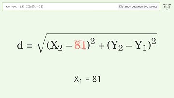 Find the distance between two points p1 (81,30) and p2 (95,-64): Step-by-Step Video Solution