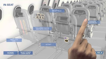 CarlisleIT Aerospace Interconnectivity Solutions