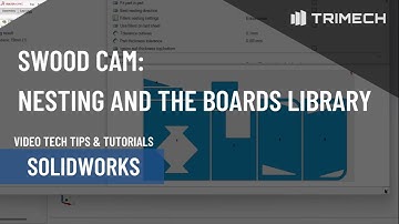 What is SWOOD Nesting and the Boards Library