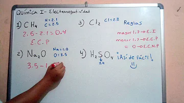 ¿Cuál es la fórmula desarrollada de CH4?