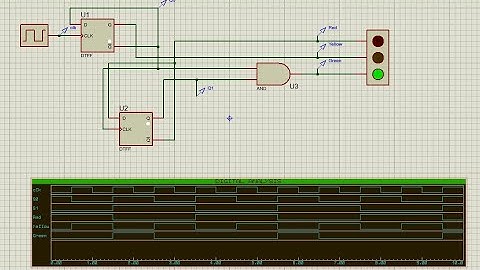 Traffic Light Simulation using D Flip Flops | 1 Way Traffic Light