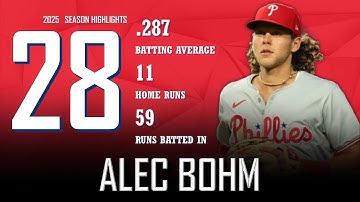 Alec Bohm || 2025 Philadelphia Phillies Highlights