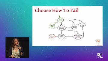 DataLayer: Lorna Jane Mitchell & Surviving Failure with RabbitMQ