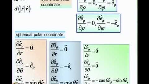 Mod-07 Lec-24 Potentials Gradients Fields(ii)