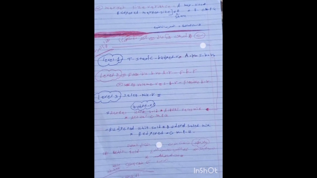 كلفة/ الكورس الثاني - الفصل السادس / المحاضرة الثانية