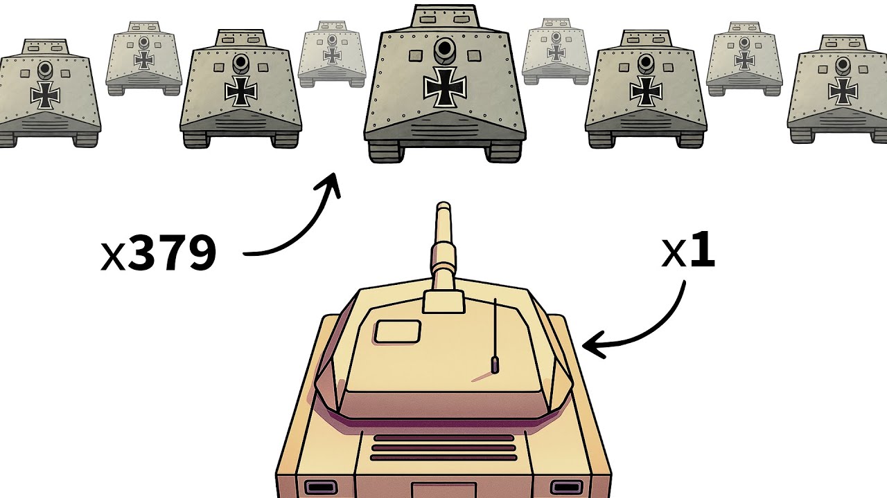 What If a Modern Tank Fought in World War I?