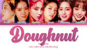 [Request #34] How would Sub unit of Weeekly & Lightsum sing 