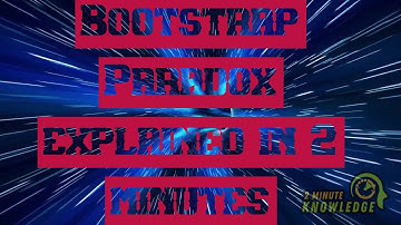 Bootstrap Paradox explained in 2 minutes