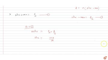 Locus of the point of intersection of lines `x cosalpha + y sin alpha = a` and `x sin alpha -