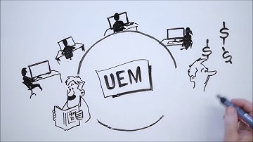 What to Look for in a Credible Unified Endpoint Management (UEM) Solution