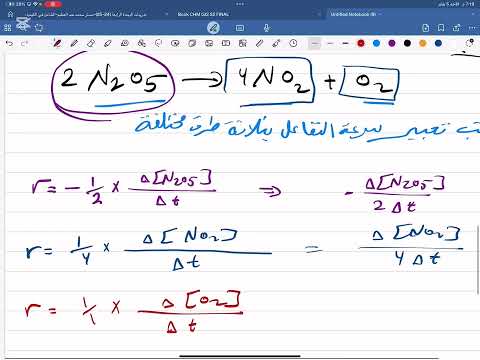 الفصل الثاني الوحدة الرابعة سرعة التفاعل الكيميائي 