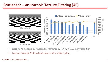 HPCA 2018 lightvideo hd