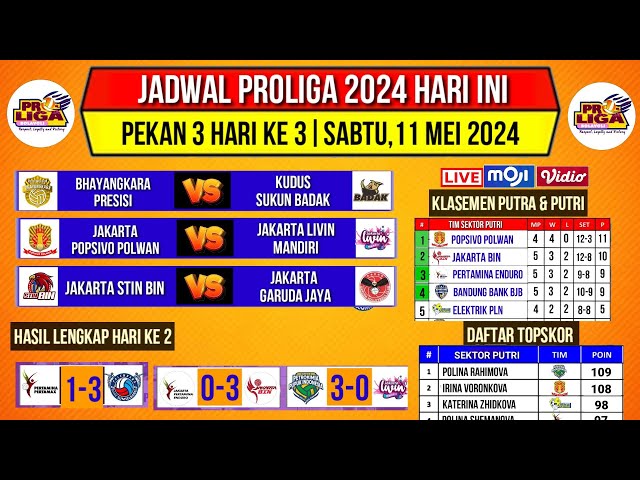 Jadwal Proliga 2024 Hari ini~Klasemen Putra u0026 Putri Voli Proliga 2024 Terbaru~Pekan ke 3~Live Moji class=