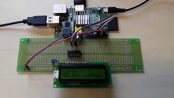 Raspberry Pi | SPI LCD | GPIO Test