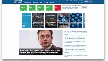 Responsive Ads meets Content Marketing -  Fluid Carousel with Articles