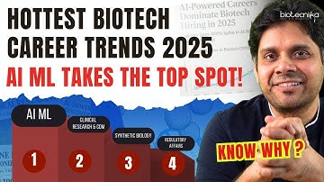Hottest Biotech Career Trend in 2025?AI ML Takes The Top Spot!