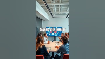 The Art of Market Validation