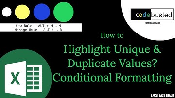Unique and Duplicate Values conditional Formatting in excel || Basic to Advance Microsoft Excel