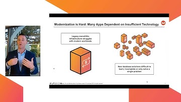 Matt Cain Keynote - CBConnect21