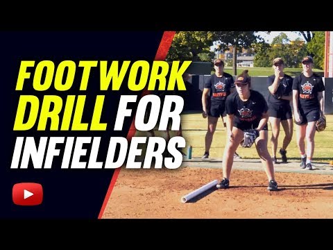 Footwork Drill for Infielders - Oklahoma State University Head Softball Coach Kenny Gajewski