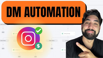 Instagram DM Automation Tutorial | Reply Instantly & Book Clients