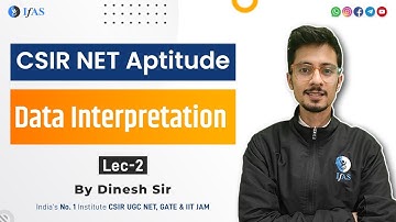 CSIR NET 2023 Data interpretation