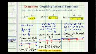 How to find domain and range of a rational equation using inverse