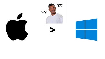 Are Macs Really More Secure Than Windows?