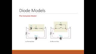 Celebrity Chapter # 2 Diode models, Half wave Rectifiers   Part II Profile