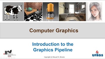 Introdução ao Pipeline Gráfico