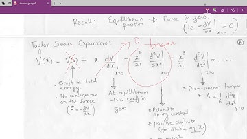 Lecture 9: Non-Linear Optics:3/5: Nonlinear Lorentz Model: Prof. Harshawardhan Wanare (IIT Kanpur)