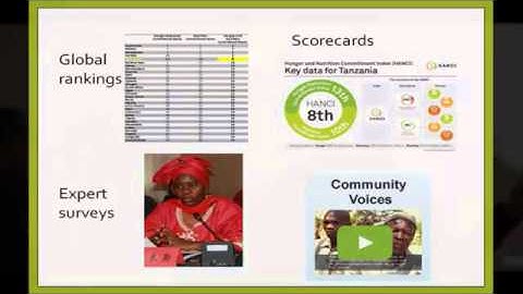 The Hunger and Nutrition Commitment Index  An introduction   YouTube clip6