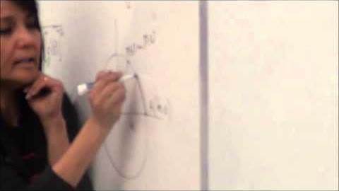 Arclength Parametrization