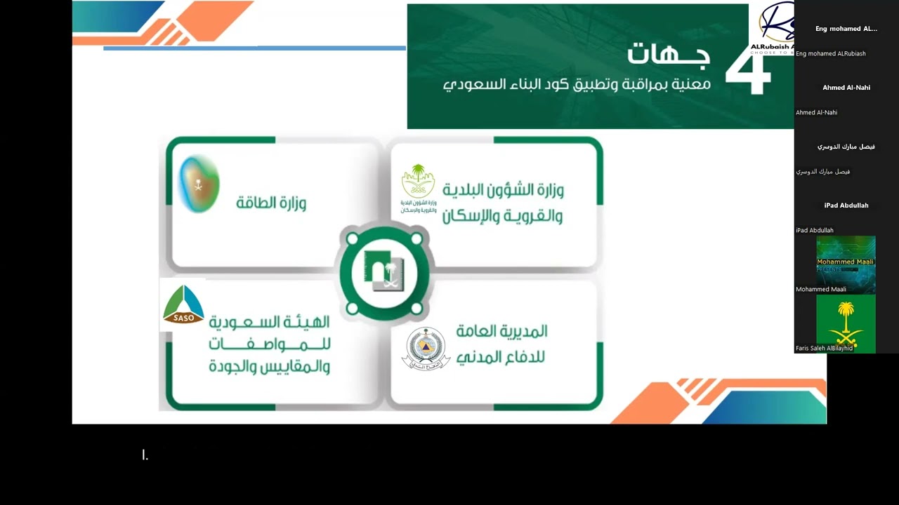 الكود السعودي للحماية من الحريق