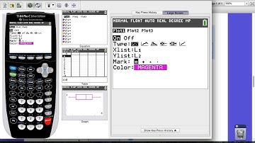 Correlation Line of Best Fit  TI84 plus