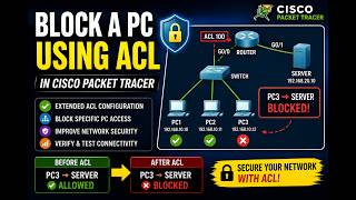 How to Block a PC Using ACL in Cisco Packet Tracer (Network Security) How to Block a PC Using ACL in Cisco Packet Tracer (Network Security)
