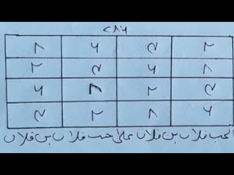 miya-bivi-ki-mohabbat-ka-naqsh