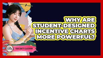 Why Are Student-designed Incentive Charts More Powerful? - Your Crafty Classroom