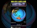 地軸を傾けた超巨大地震 #スペースチャンネル
