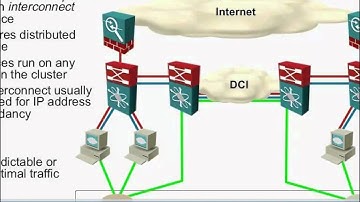 Stretched cluster issues