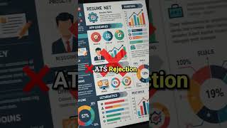 🚨 ATS Is Rejecting Your Resume For This Reason