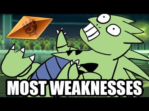 FULL MOST WEAKNESSES POKEMON TEAM!