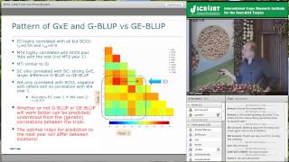 Modelling GxE interaction prior to genomic prediction