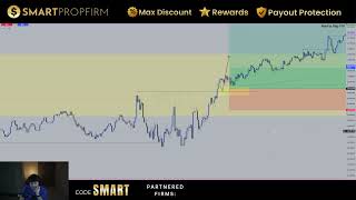 Making 74,482.50 Live Trading 1-0 Mindset